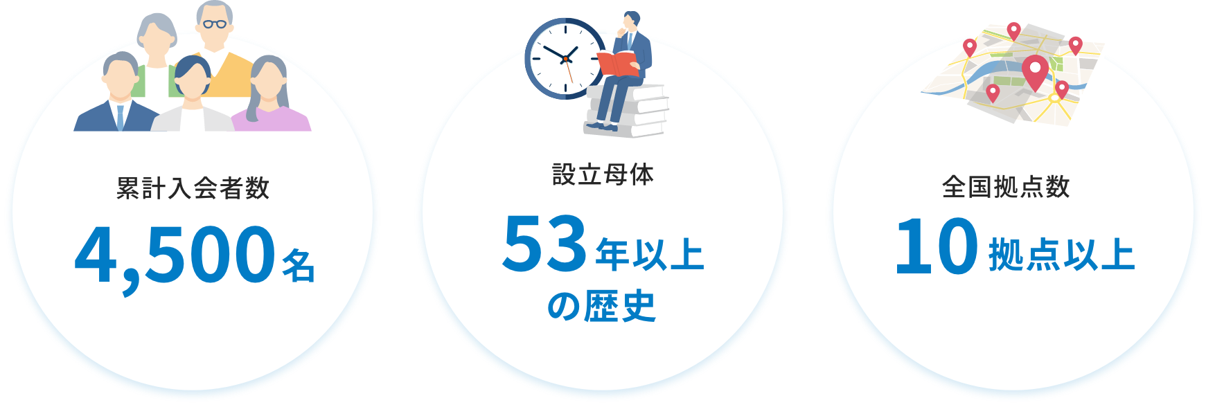 たくさんの人、本に座っている人、マップのイラスト